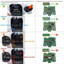 Kit de remappage programmable RISE4 texturé noir eXtremeRate pour contrôleur PS5 BDM 010 et BDM 020, carte de mise à niveau et c