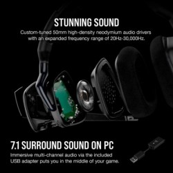 Casque de jeu Corsair VOID Elite Surround Premium avec son surround 7.1 - Certifié Discord - Fonctionne avec PC, Xbox Series X, 