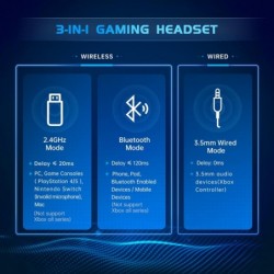 Casque de jeu sans fil 2,4 GHz pour joueurs PS5, PS4 Fortnite et Call of Duty/FPS, PC, Nintendo Switch, casque de jeu Bluetooth 